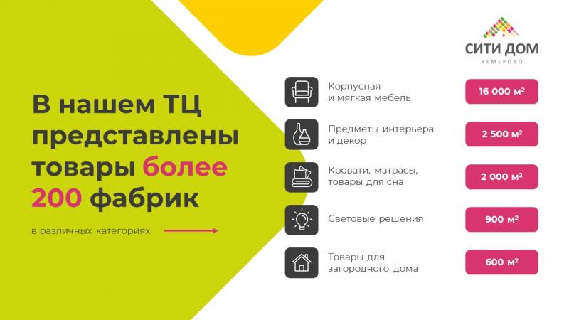 Более 200 фабрик 