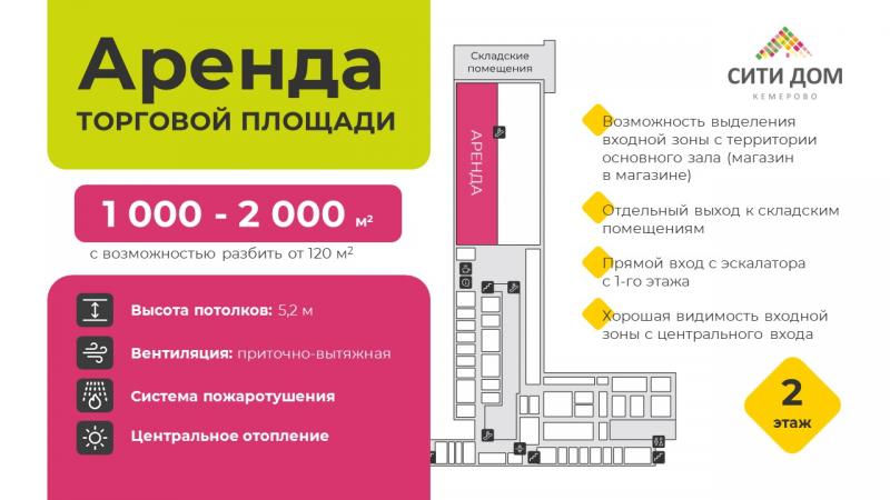 Аренда 1000-2000 кв.м
