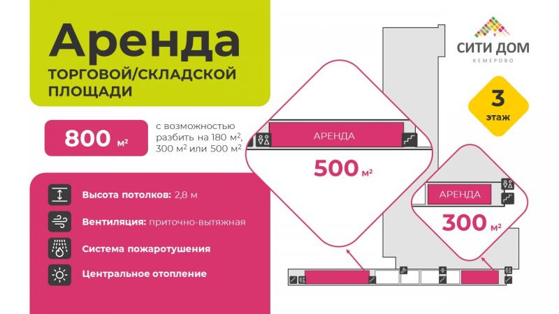 Аренда 800 кв.м